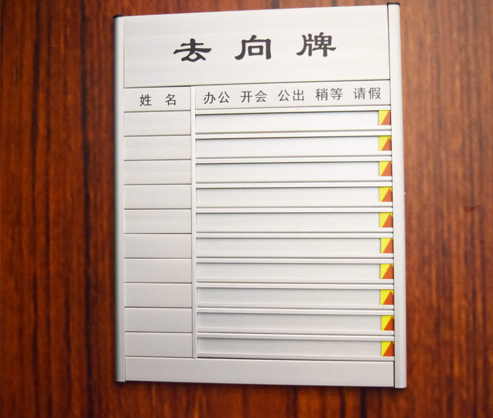 鋁合金型材去向牌